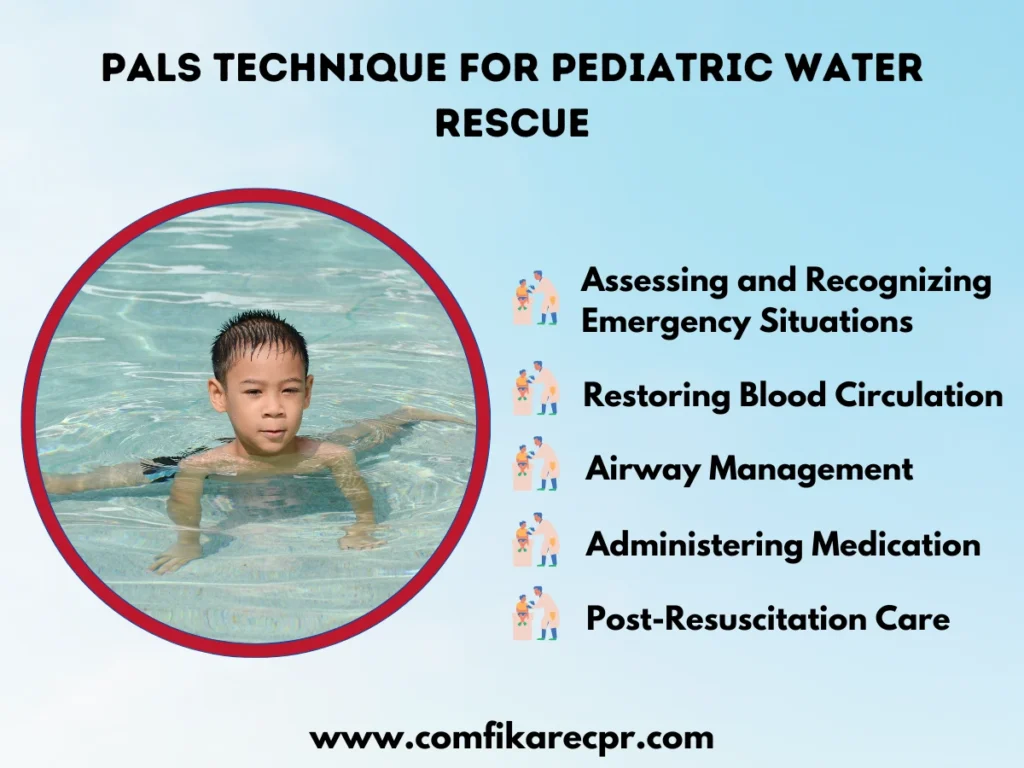 Pediatric Water Rescues