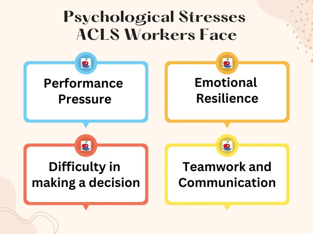 ACLS workers face
